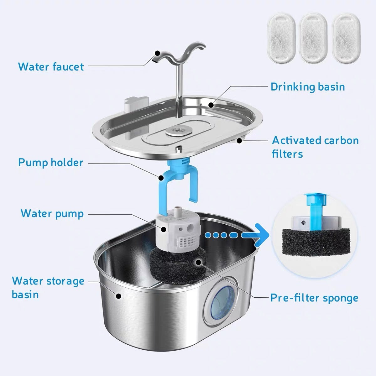 PC327-3.2L ——(Mínimo 3 PCS)